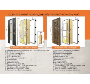 Ușă intrare casă 20-63-2
