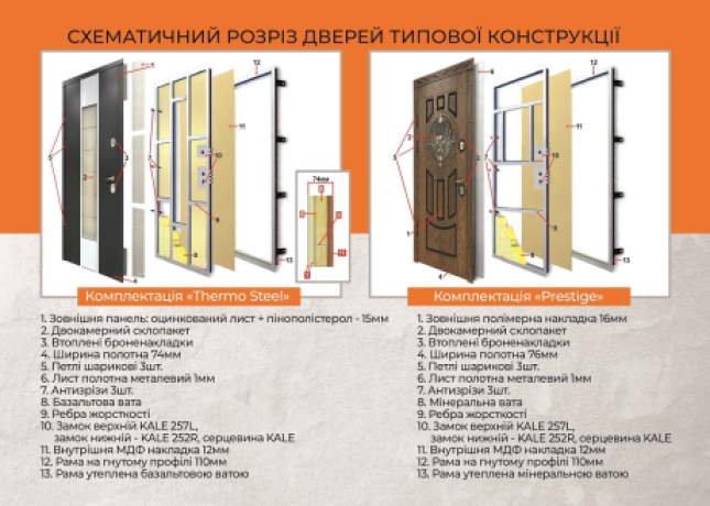 Дверь входная для дома 21-73-7