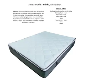 Матрас  Infinity-5