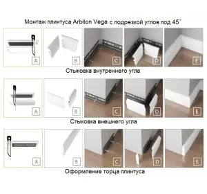 Plinta din duropolimer VЕGА P1010-2