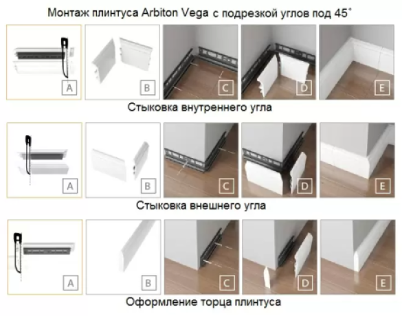 Plinta din duropolimer VЕGА P0810-2