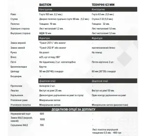 Ușă intrare apartament Termoplast 22-111 Bastion-4