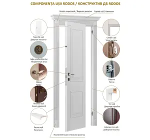 Ușă interior Rodos Asti cu sticla-4