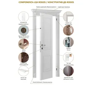 Ușă interior Rodos Rossi cu sticla (Patină aurie/argintie)-5