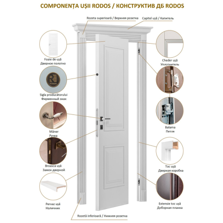 Ușă interior Rodos Rossi fără sticla-3